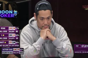 Poker Pro Daniel Kwon Arrested in Toronto on Sexual Assault Charges